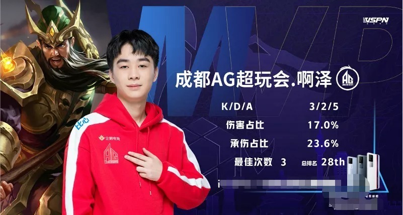 的经典一战
